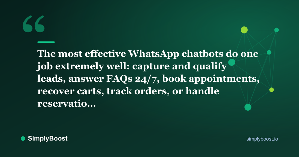 WhatsApp chatbot examples pull quote: The most effective WhatsApp chatbots do one job extremely well: capture and qualify leads, answer FAQs 24/7, book appointments, recover carts, track orders, or handle reservatio… — SimplyBoost