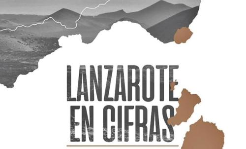 Un documento recoge todos los datos de Lanzarote en 2024