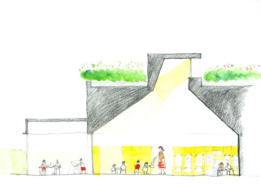 City of Sydney Childcare