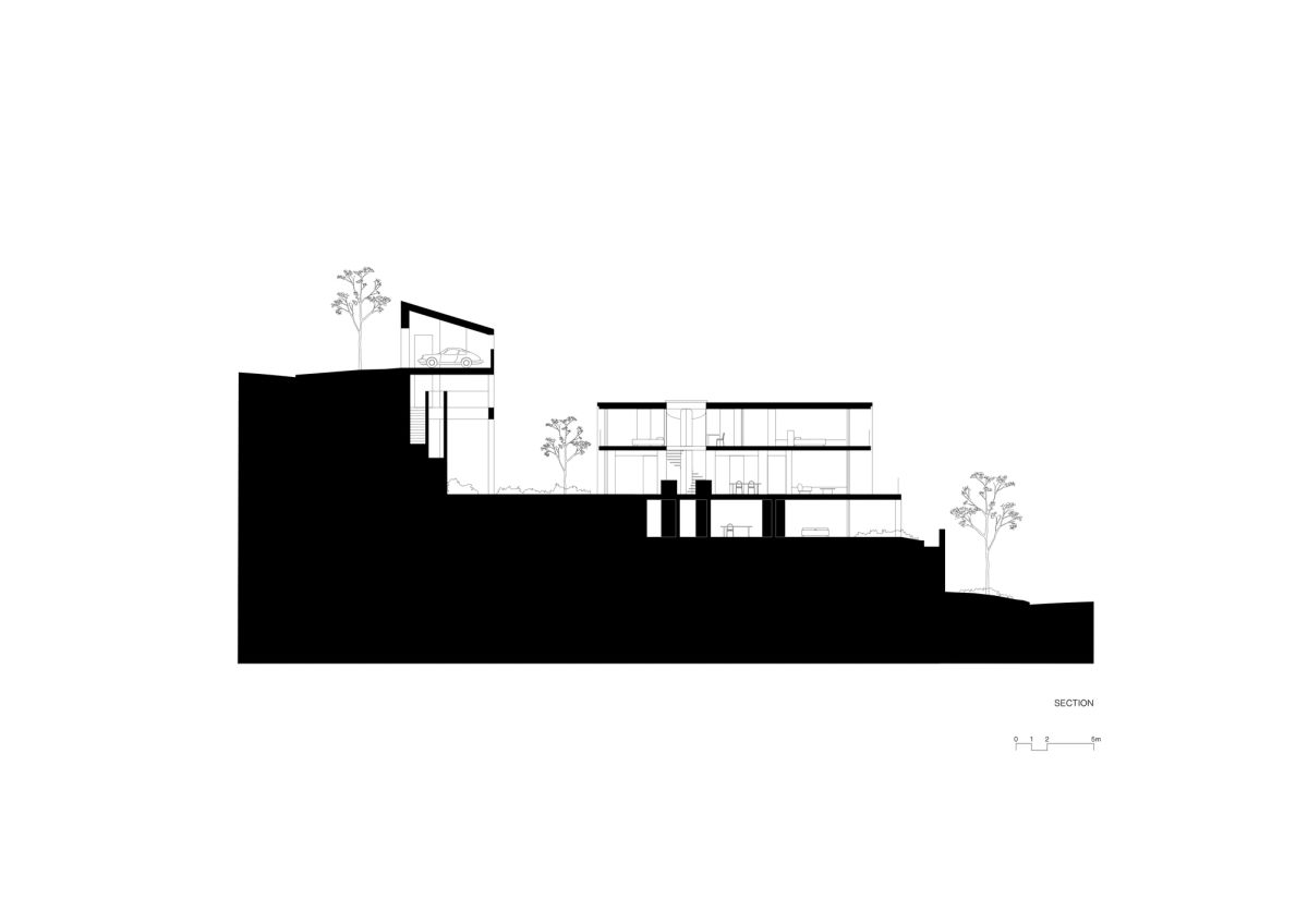 Bronte House