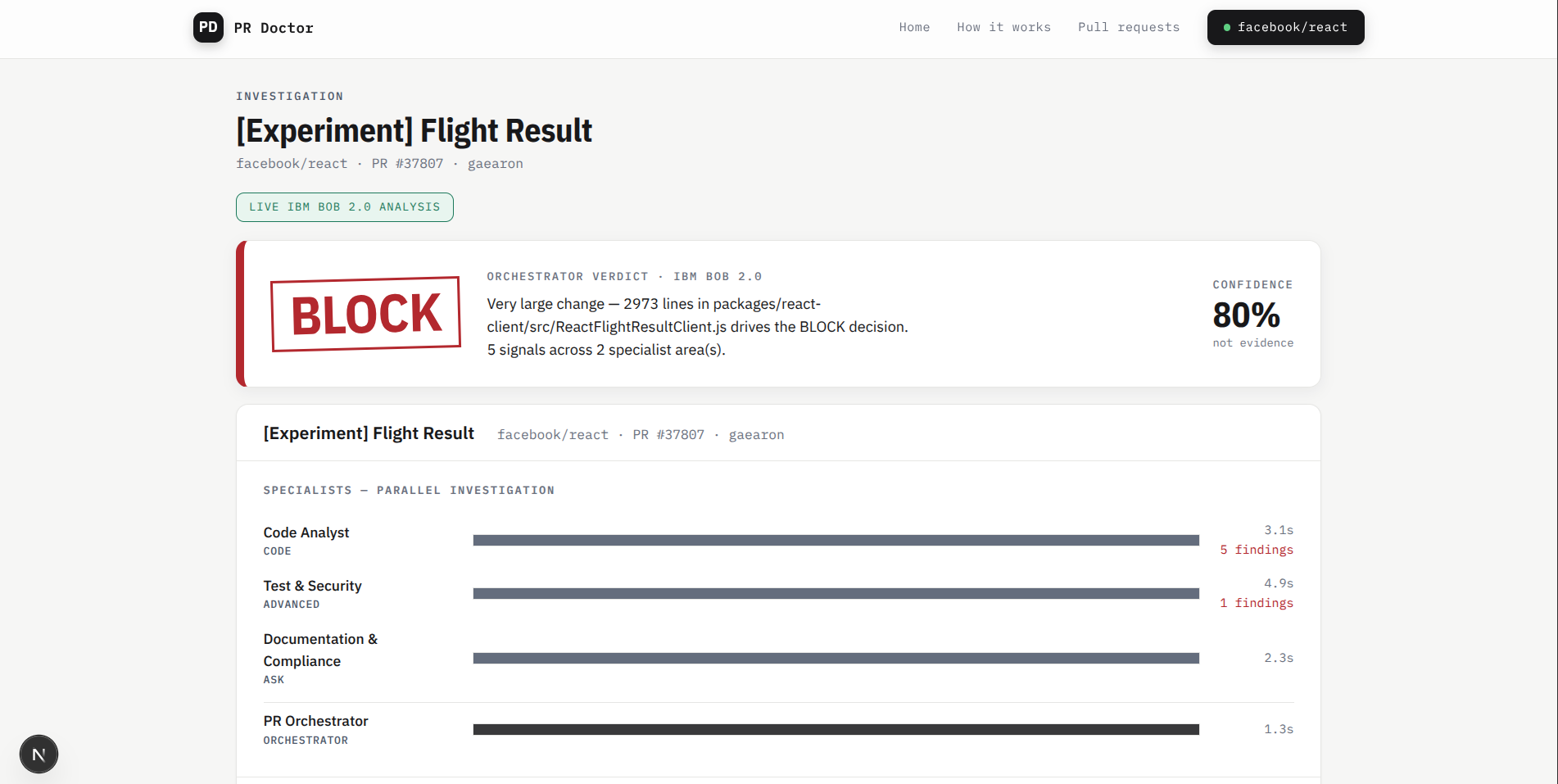 PR Doctor pull request review dashboard screenshot