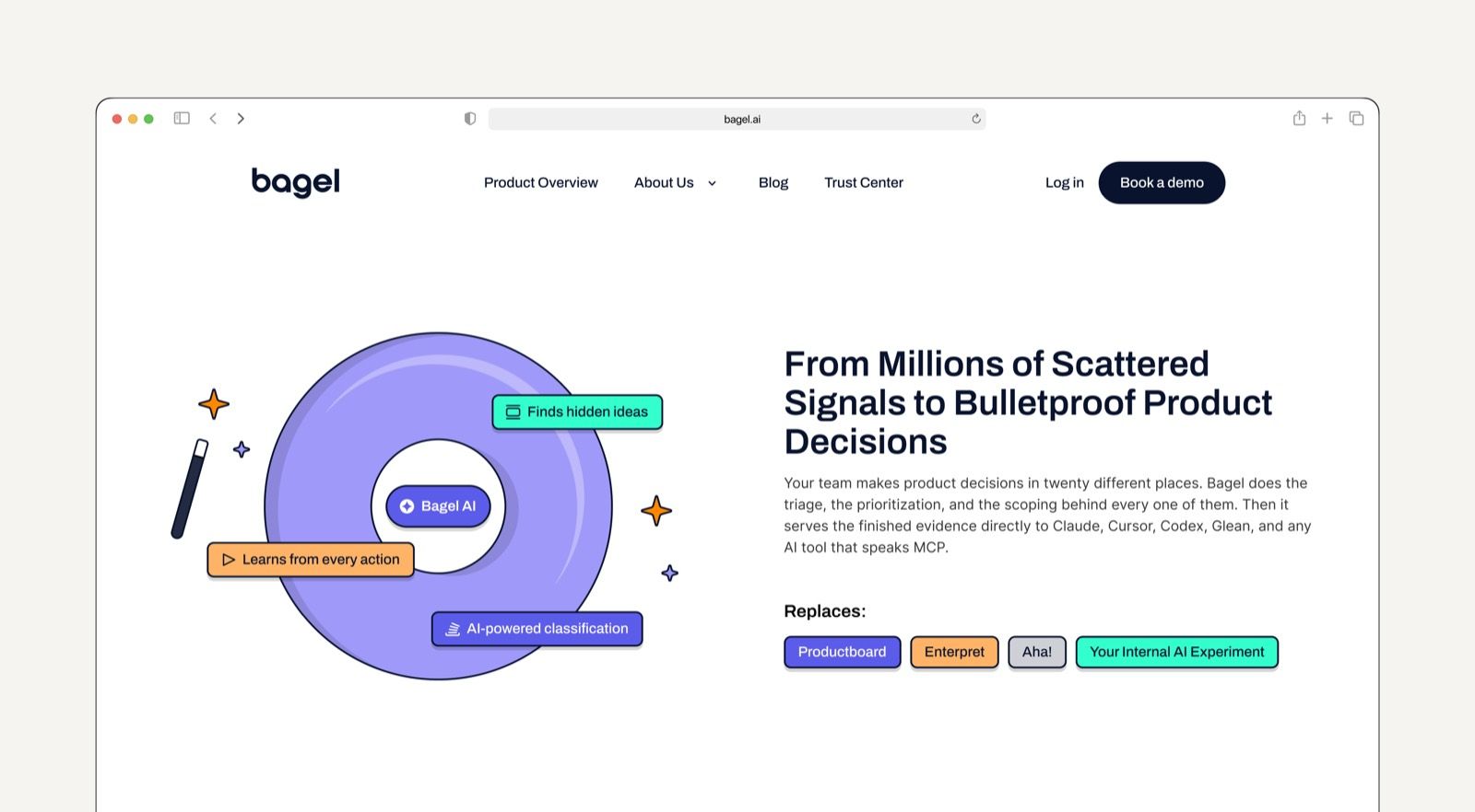 Motion did the job that screenshots couldn't. We turned the bagel shape into an animated visual system. Integration logos orbiting shows how the product connects to your stack.