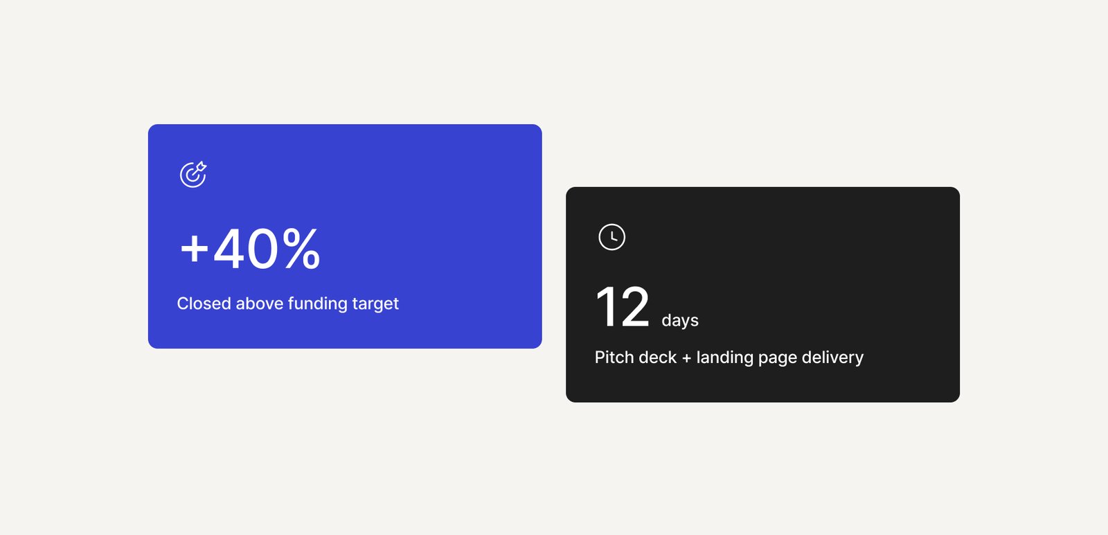 Revo closed 40% above its funding target, 12-day delivery