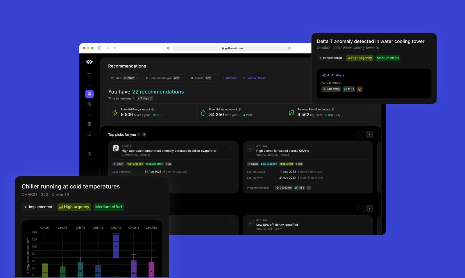 Lucend's AI data-center dashboard, designed by Habitat