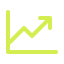 Optimize Performance