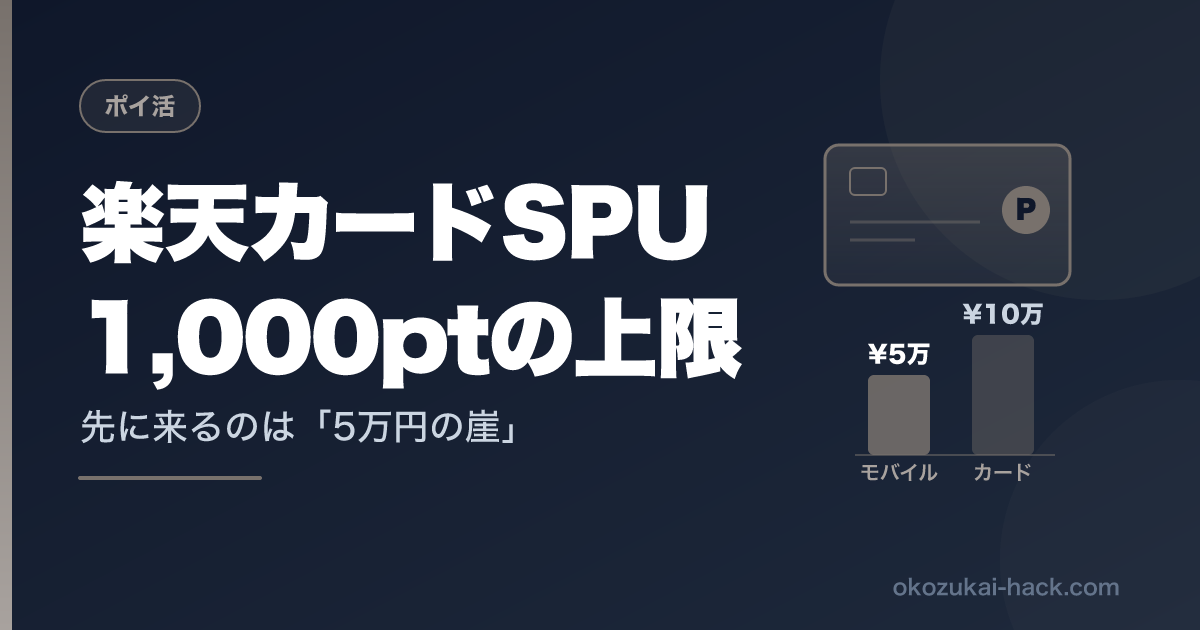楽天カードSPUの上限1,000ptはいくらで到達？まとめ買いで超えた実体験