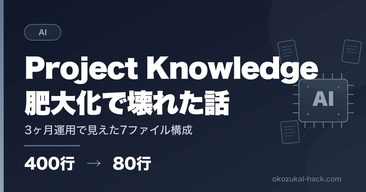 Claude Projectに全部突っ込んだら逆に壊れた話｜3ヶ月運用で見えた7ファイル構成