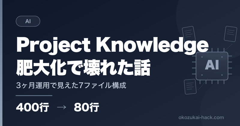 Claude Projectに全部突っ込んだら逆に壊れた話｜3ヶ月運用で見えた7ファイル構成