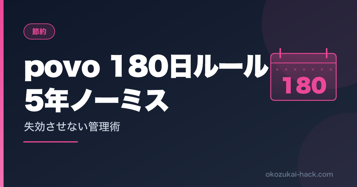 povo2.0の180日ルール｜5年ノーミスで維持する管理術と660円ライン攻略