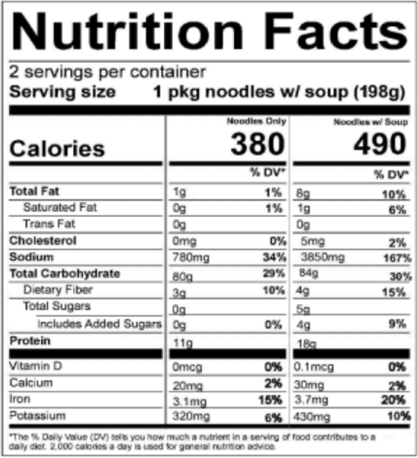 Image of the nutrition facts for Tan Tan Ramen Kit