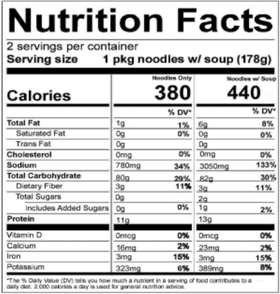 Image of the nutrition facts for Shoyu Ramen Kit.