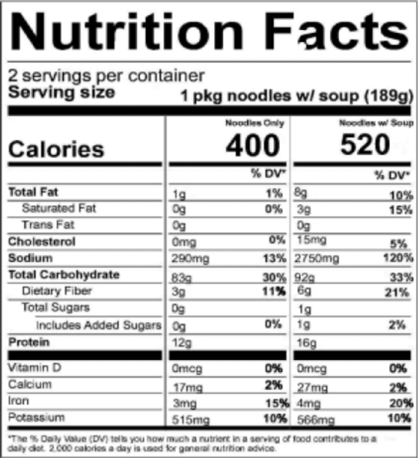 Image of the nutrition facts for Tonkotsu Ramen Kit.