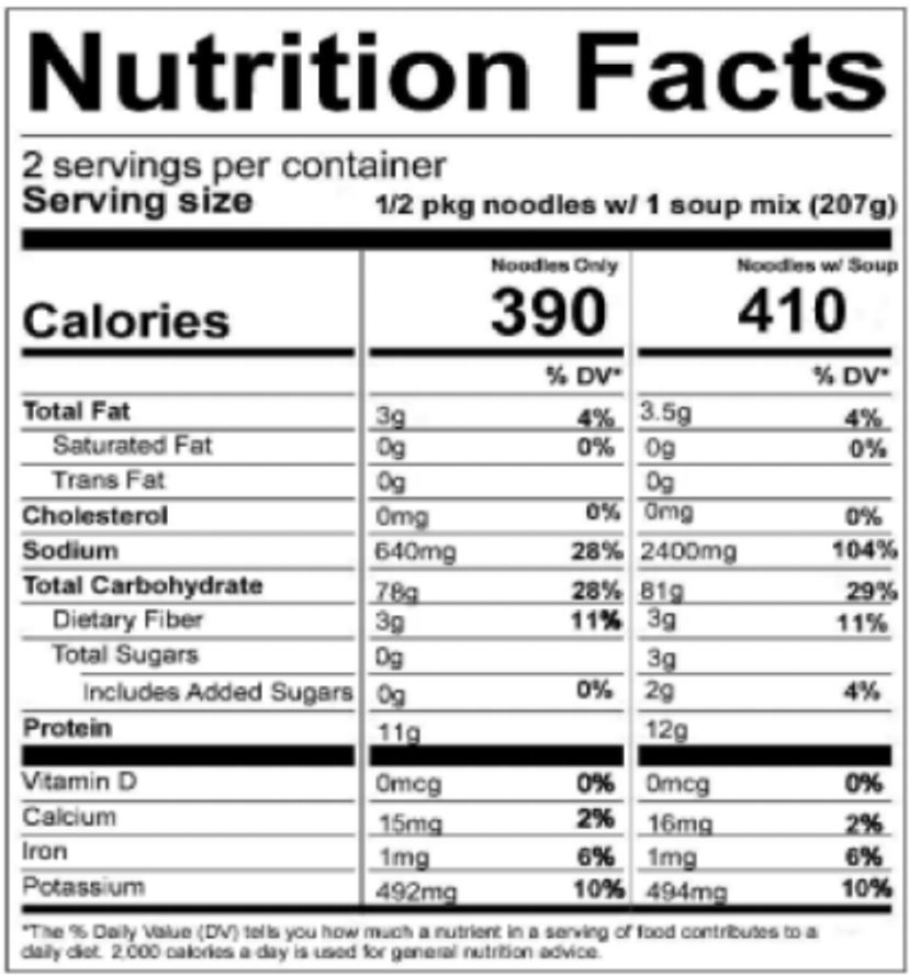 Image of the nutrition facts for Okinawa Soba.