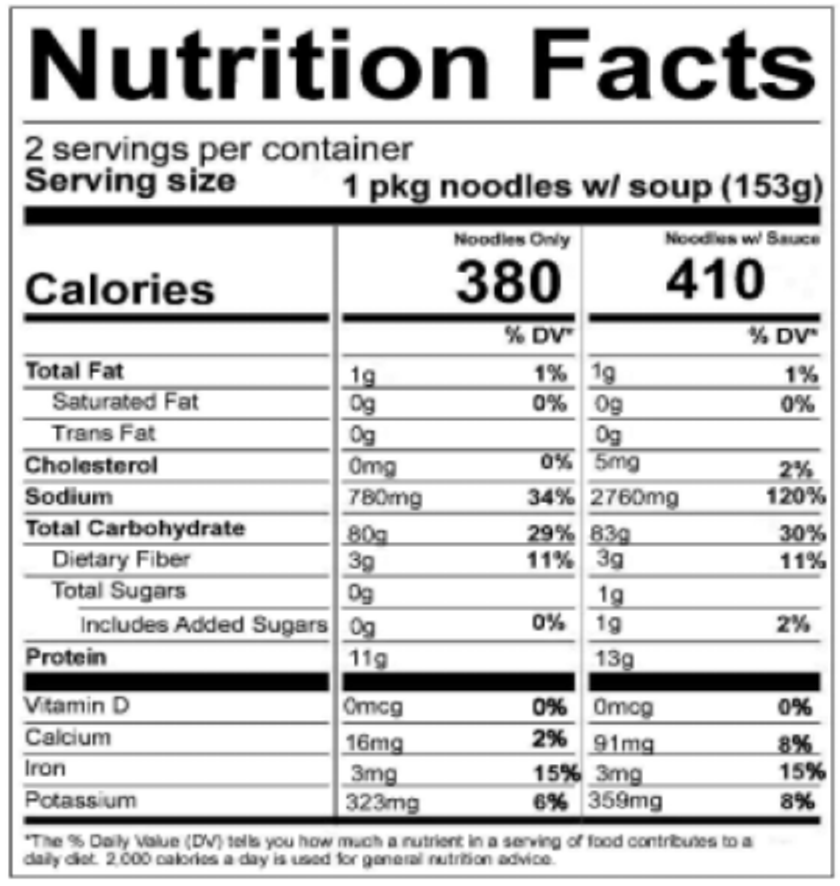 Image of the nutrition facts for Saimin