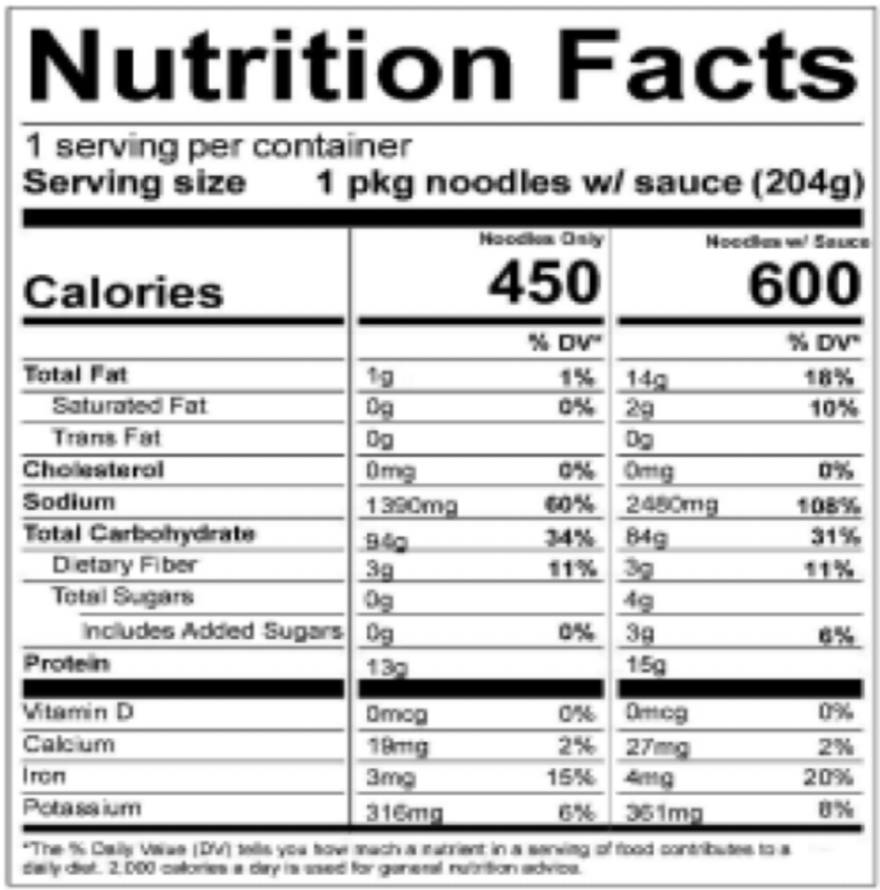 Image of the nutrition facts for Spicy Sesame Mazemen