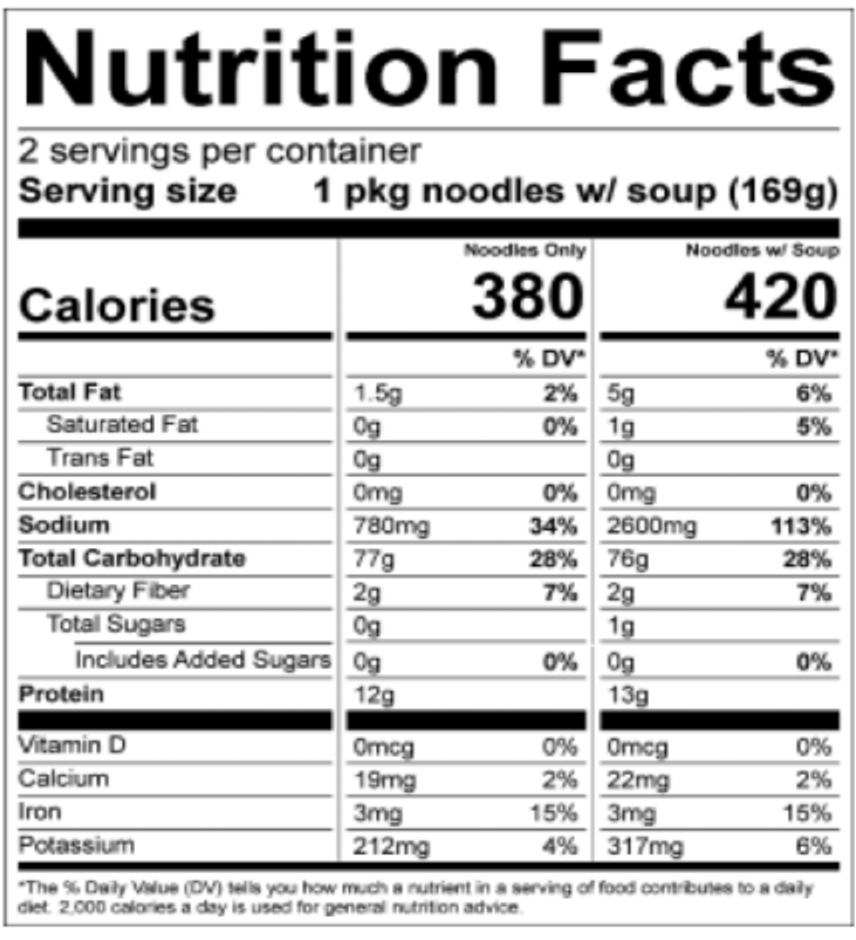 Image of the nutrition facts for Shio Ramen Kit