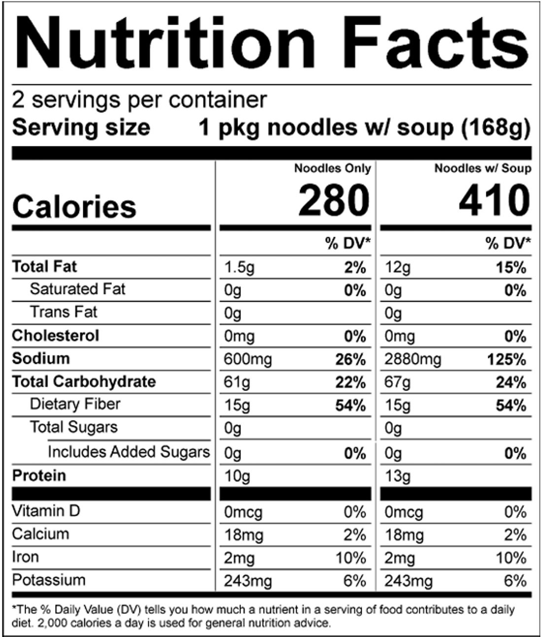 Image of the nutrition facts for Plant Based Paitan High FiberRamen