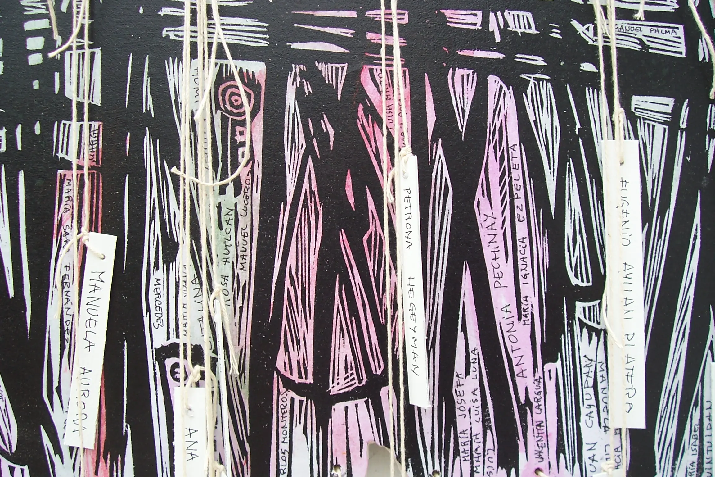 Indígenas distribuidos en la ciudad de Buenos Aires después de 1878. (detalle)