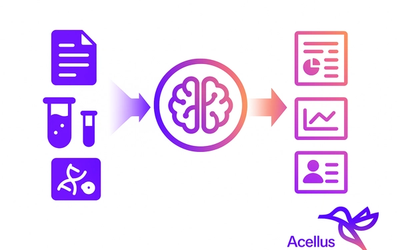 Acellus Health’s ACE Engine Has Potential to Save Oncologists Up To 640 Hours Annually - Unlocking AI-Driven Future of Cancer Care