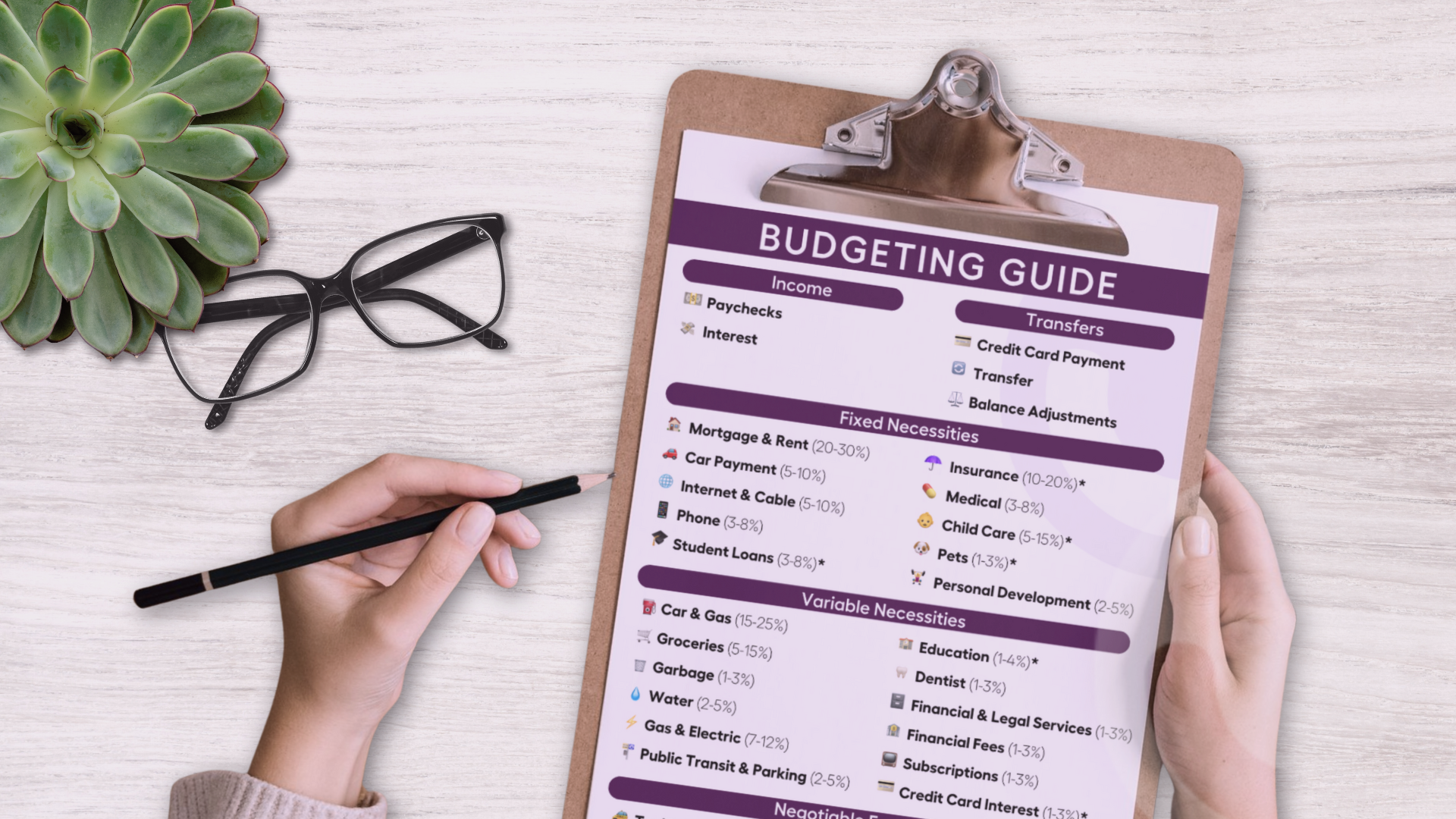 Budgeting guide breaking expenses into fixed, variable, and negotiable