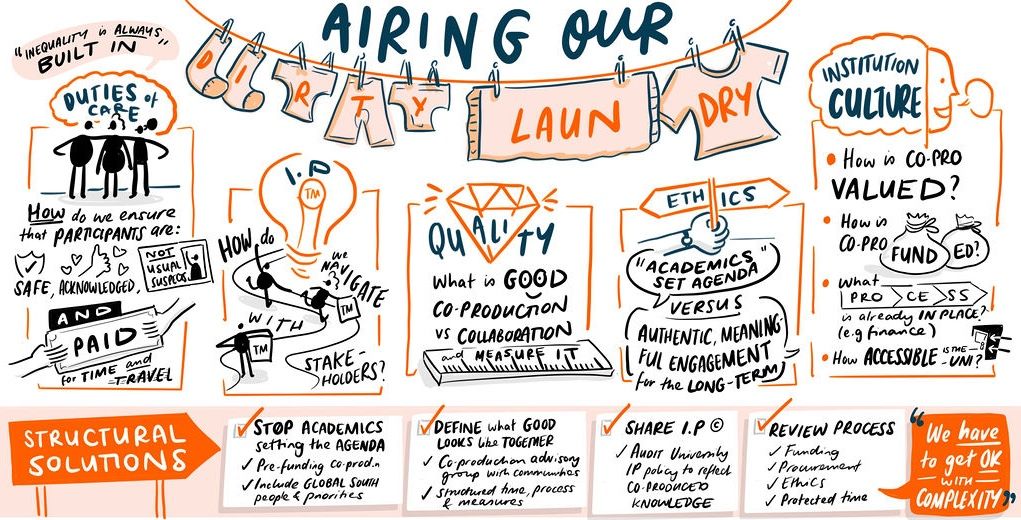 University of Sheffield Launch Workshop