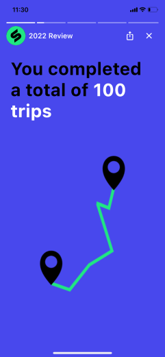 Completed trips
