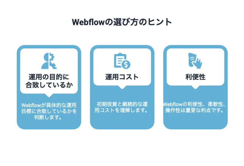 Webflowの選び方のヒント
