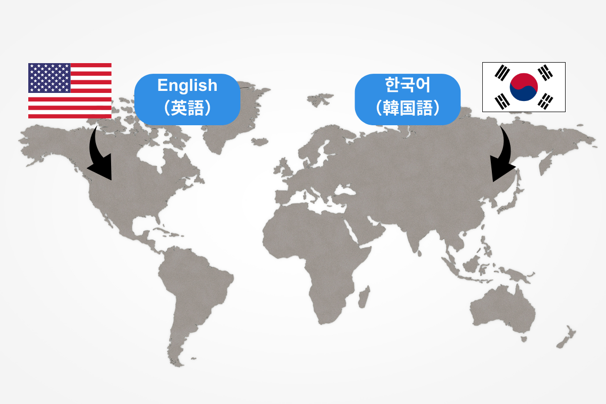 言語の最適化について