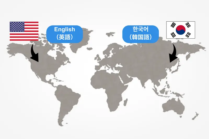 言語の最適化について