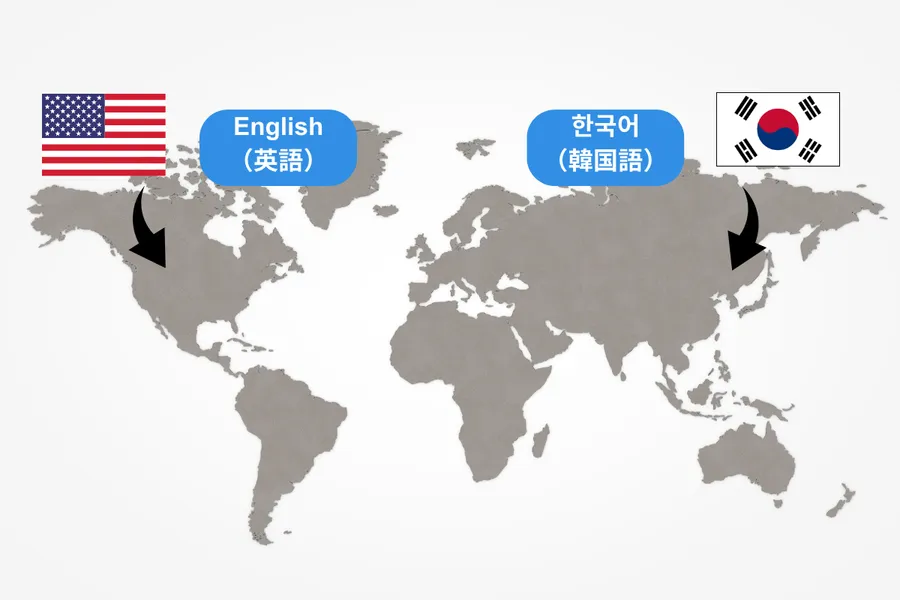 言語の最適化について