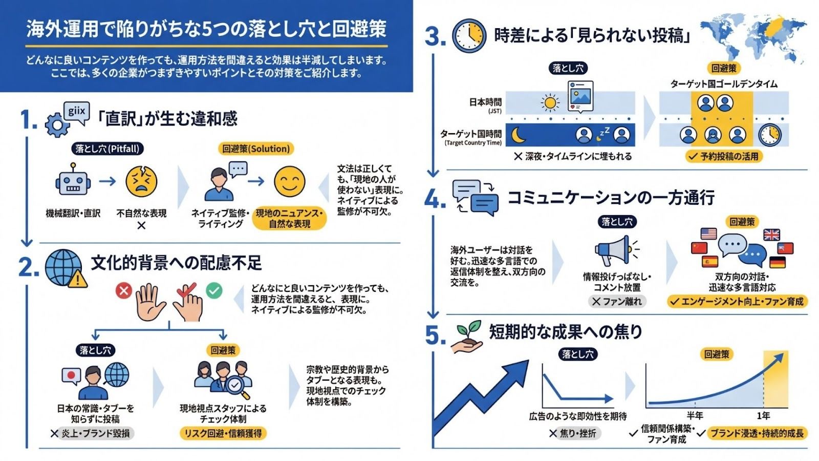 記事内画像