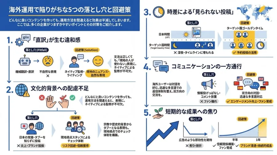 記事内画像