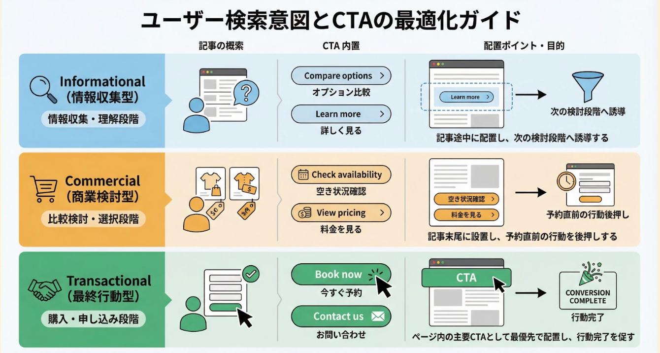 記事内画像