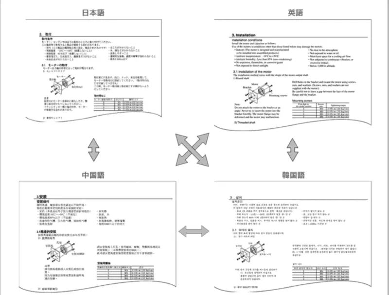 技術マニュアルや製品説明書の翻訳