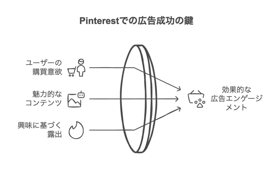 記事内画像