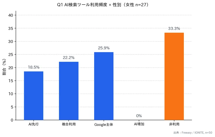 記事内画像
