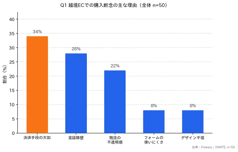 記事内画像