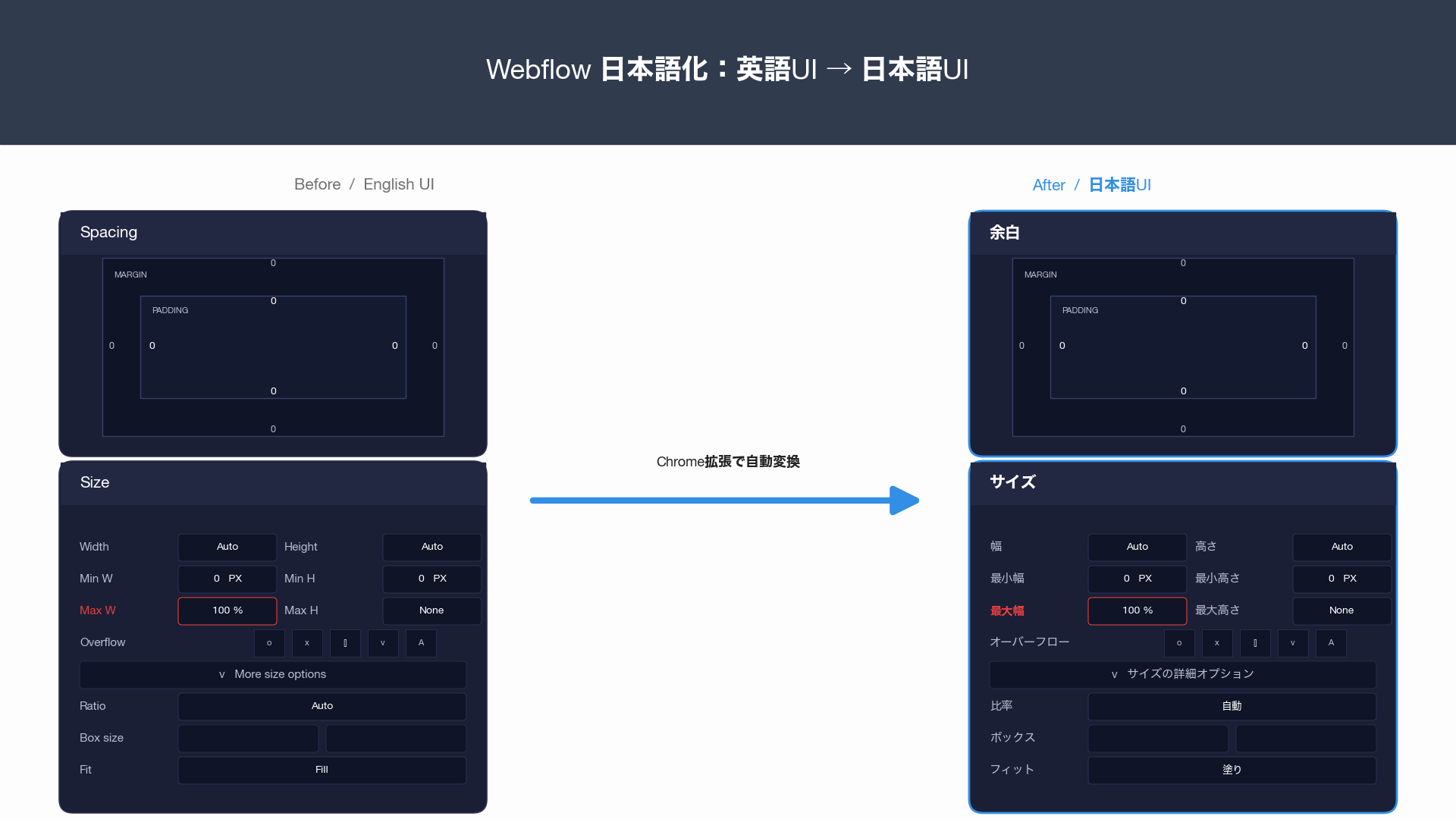 Webflow英語UIと日本語化後の比較（IGNITE Chrome拡張）