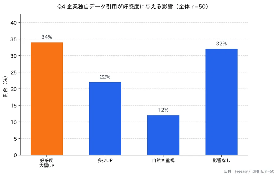 記事内画像