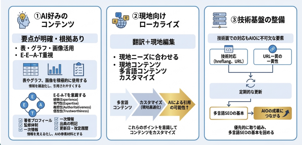 記事内画像