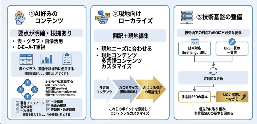 記事内画像