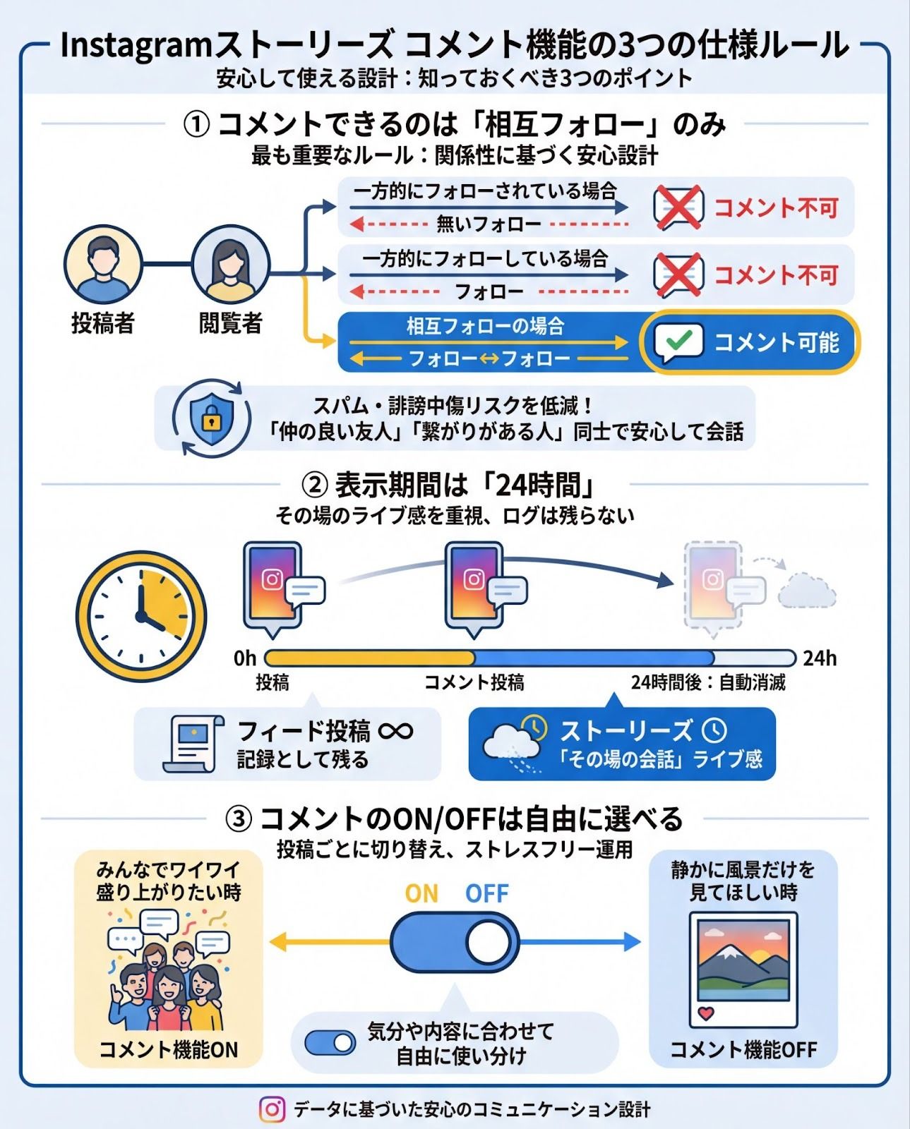 記事内画像
