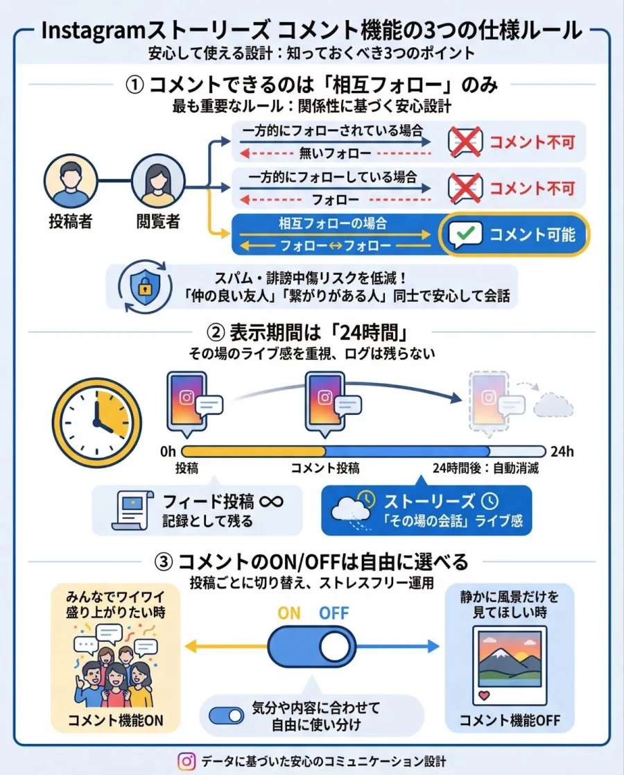 記事内画像