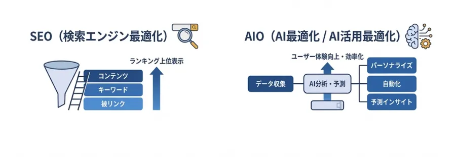 記事内画像