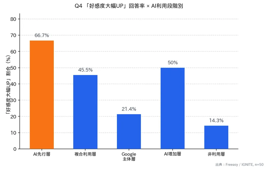 記事内画像