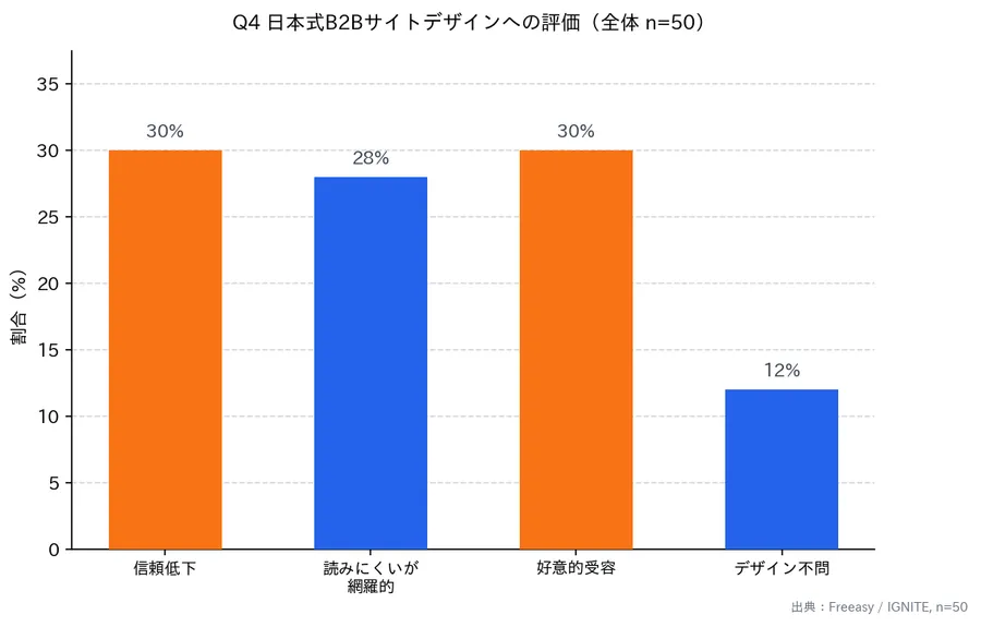 記事内画像