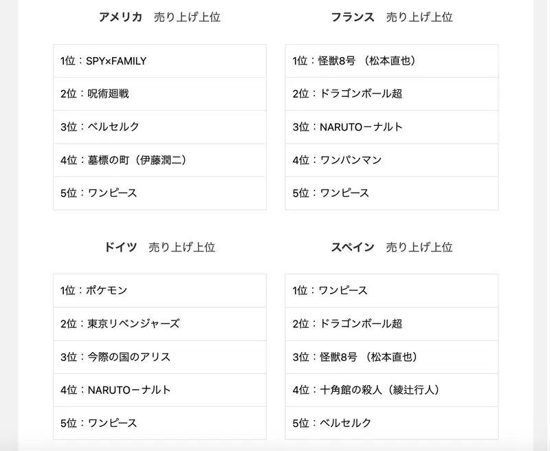 記事内画像