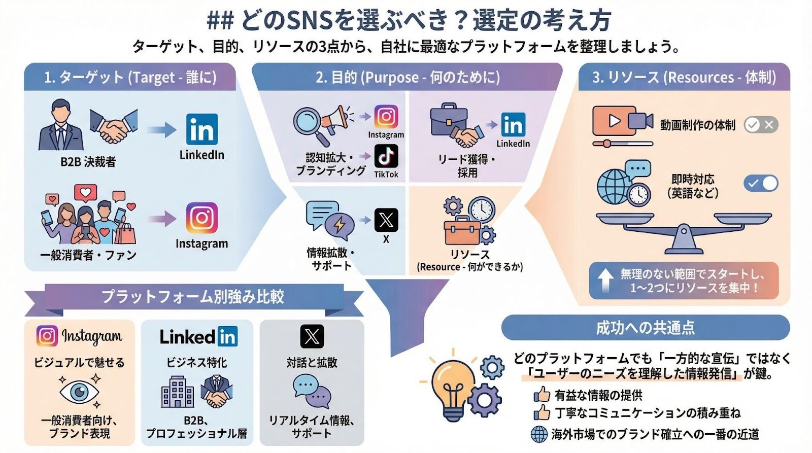 記事内画像