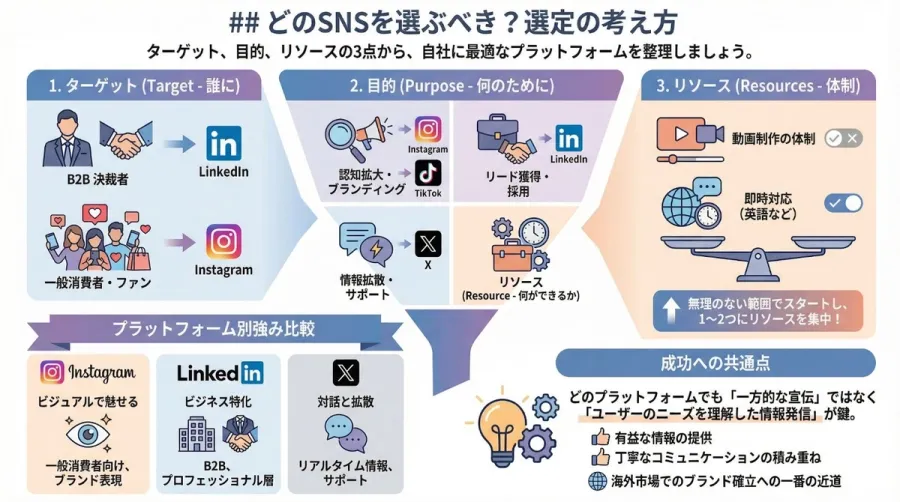記事内画像