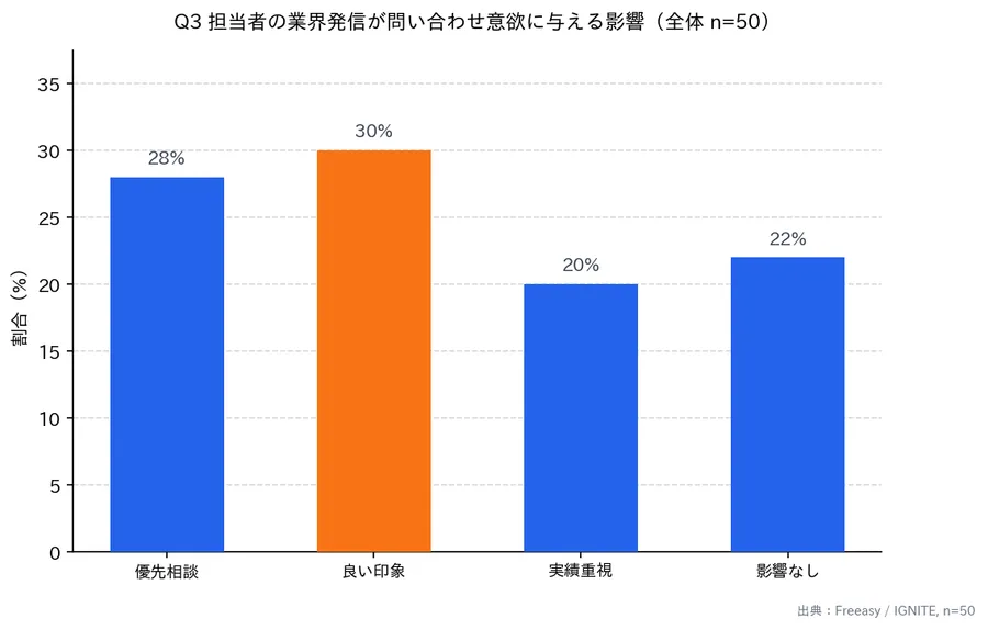 記事内画像